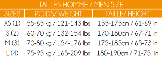 Taille shorty top homme